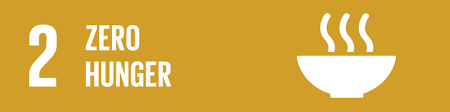 SDG 2 Sustainable Development Goal # 2 - Zero Hunger
